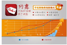 約惠 開創手機Shopping Mall新模式，深化站外引流戰略