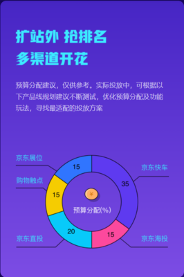 京準(zhǔn)通618營(yíng)銷攻略上線 站外引流終極玩法，贏戰(zhàn)大促制勝關(guān)鍵